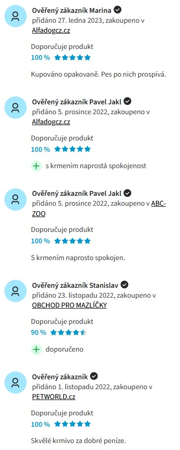 Recenze a zkušenosti s granulemi pro psy Eminent Dog Adult 26/15