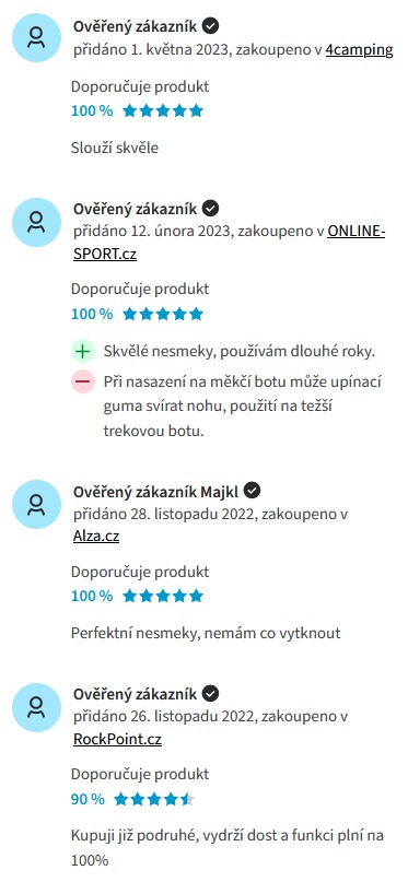 Recenze a zkušenosti s nesmeky Camp Ice Master