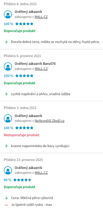 Recenze a zkušenosti s napěňovačem mléka Sencor SMF 2020WH