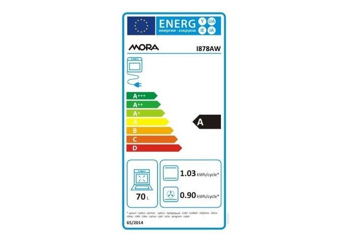 Moře I 878 AW energetický štítek