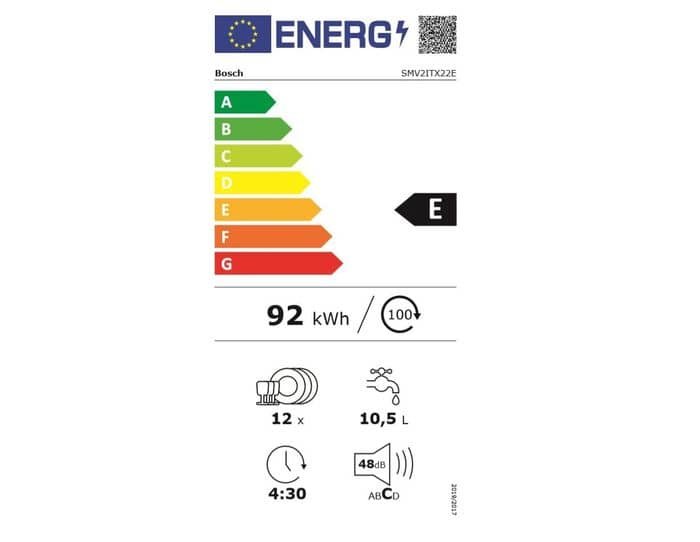 Bosch SMV2ITX22E energetický štítek