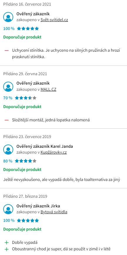 Recenze a zkušenosti se stropním ventilátorem Faro 33185