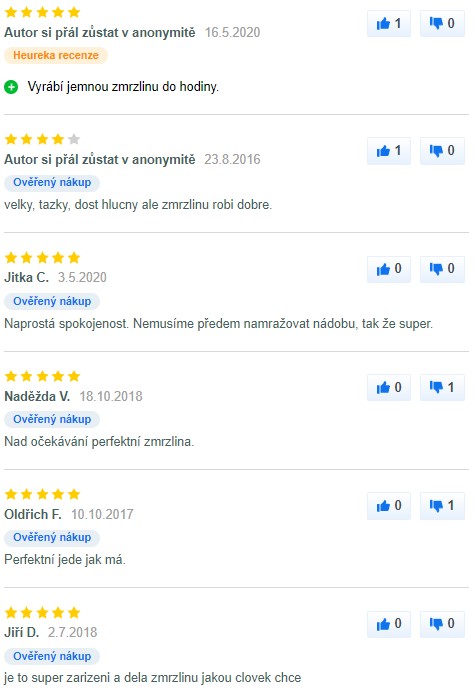 Recenze a zkušenosti se zmrzlinovačem Guzzanti GZ 152 na Mall