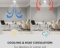 Klarstein Figo zpětný chod