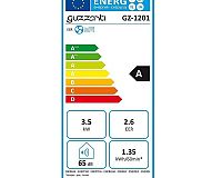 Guzzanti GZ 1201 energetický štítek