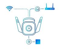 WiFi kamera na dům TP-Link Tapo C310