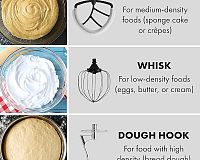 Klarstein Delfino nástavce