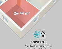 Klarstein Windwaker velikost místnosti