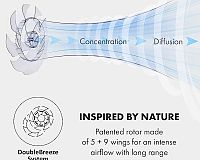 Klarstein Sommerwind foukání