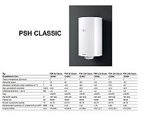 Stiebel Eltron PSH 120 Trend srovnání