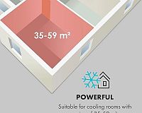 Klarstein Iceblock Prosmart 12 velikost místnosti