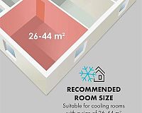 Klarstein Metrobreeze Miami velikost místnosti