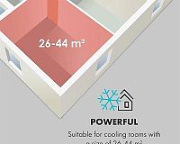 Klarstein Ion Breeze velikost místnosti