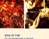 Ohniště Blumfeldt Evora