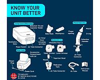 Inhalátor Omron DuoBaby NE-C301 recenze