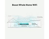 TP-Link RE315 dosah